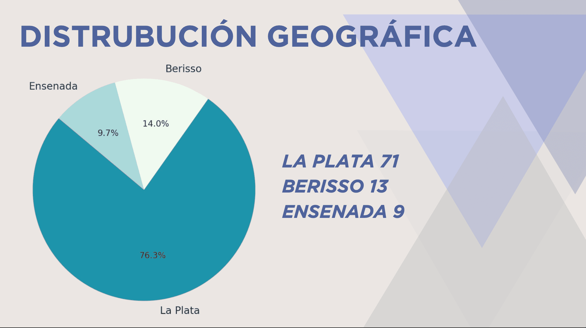 Captura de pantalla 2025-09-10 a las 7.40.27 a. m..png